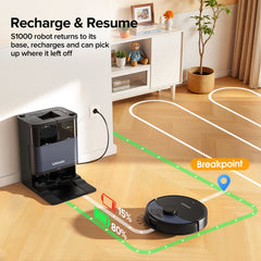 Lubluelu S1000 Robot Vacuum Mop with All-in-One Self-Clean Base - Auto Empty/Wash/Dry Mop Hands-Free 10000Pa 180min Runtime
