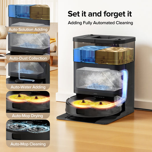 Lubluelu S1000 Robot Vacuum Mop with All-in-One Self-Clean Base - Auto Empty/Wash/Dry Mop Hands-Free 10000Pa 180min Runtime